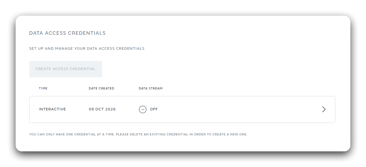 Credentials list screen